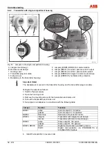 Предварительный просмотр 54 страницы ABB ProcessMaster Commissioning Instruction