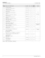 Preview for 6 page of ABB PROFIBUS FEX100-DP User Manual