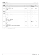 Preview for 10 page of ABB PROFIBUS FEX100-DP User Manual