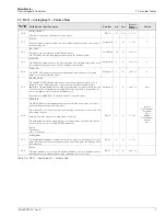 Preview for 11 page of ABB PROFIBUS FEX100-DP User Manual