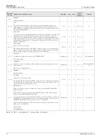 Preview for 12 page of ABB PROFIBUS FEX100-DP User Manual