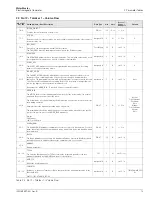 Preview for 15 page of ABB PROFIBUS FEX100-DP User Manual