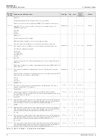 Preview for 16 page of ABB PROFIBUS FEX100-DP User Manual