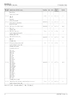 Preview for 34 page of ABB PROFIBUS FEX100-DP User Manual