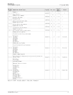 Preview for 43 page of ABB PROFIBUS FEX100-DP User Manual