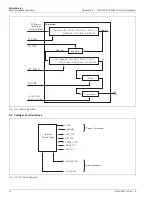 Preview for 62 page of ABB PROFIBUS FEX100-DP User Manual