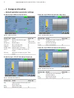 Preview for 32 page of ABB ProKiln GAC400 Operating	 Instruction