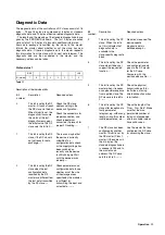 Preview for 23 page of ABB Protronic 100 Manual