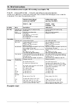 Preview for 3 page of ABB PS D175 300 Series Installation And Maintenance  Instruction