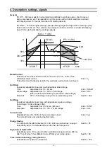 Preview for 13 page of ABB PS D175 300 Series Installation And Maintenance  Instruction