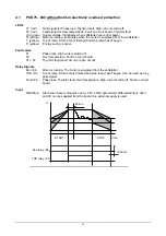 Preview for 15 page of ABB PS D175 300 Series Installation And Maintenance  Instruction