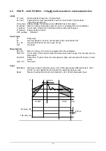 Preview for 16 page of ABB PS D175 300 Series Installation And Maintenance  Instruction