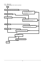 Preview for 22 page of ABB PS D175 300 Series Installation And Maintenance  Instruction