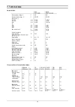 Preview for 30 page of ABB PS D175 300 Series Installation And Maintenance  Instruction