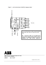 Preview for 4 page of ABB PS S18-300 Manual