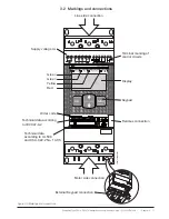 Preview for 17 page of ABB PSE18 Installation And Commissioning Manual