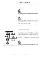 Preview for 32 page of ABB PSE18 Installation And Commissioning Manual