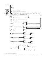 Preview for 51 page of ABB PSE18 Installation And Commissioning Manual