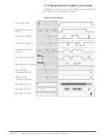 Preview for 76 page of ABB PSE18 Installation And Commissioning Manual