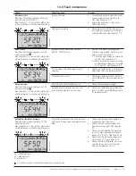 Preview for 89 page of ABB PSE18 Installation And Commissioning Manual