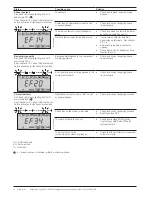 Preview for 90 page of ABB PSE18 Installation And Commissioning Manual