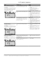 Preview for 92 page of ABB PSE18 Installation And Commissioning Manual