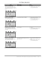 Preview for 93 page of ABB PSE18 Installation And Commissioning Manual