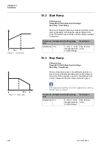 Preview for 120 page of ABB PST Series Installation And Commissioning Manual