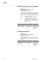 Preview for 136 page of ABB PST Series Installation And Commissioning Manual