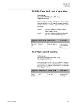 Preview for 137 page of ABB PST Series Installation And Commissioning Manual