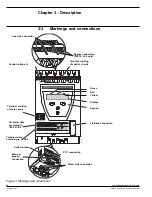 Preview for 22 page of ABB PST Installation And Maintenance Manual