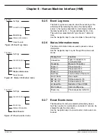 Preview for 60 page of ABB PST Installation And Maintenance Manual