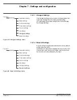 Preview for 96 page of ABB PST Installation And Maintenance Manual