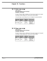 Preview for 124 page of ABB PST Installation And Maintenance Manual