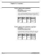 Preview for 128 page of ABB PST Installation And Maintenance Manual