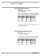 Preview for 130 page of ABB PST Installation And Maintenance Manual