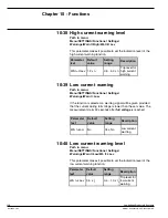 Preview for 138 page of ABB PST Installation And Maintenance Manual