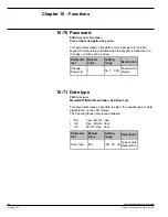 Preview for 154 page of ABB PST Installation And Maintenance Manual