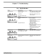 Preview for 161 page of ABB PST Installation And Maintenance Manual