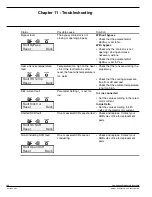 Preview for 162 page of ABB PST Installation And Maintenance Manual