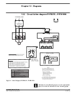 Preview for 171 page of ABB PST Installation And Maintenance Manual