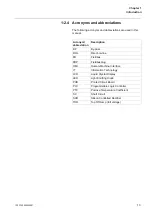 Preview for 13 page of ABB PST105 Installation And Commissioning Manual