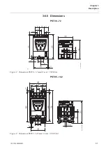 Preview for 31 page of ABB PST105 Installation And Commissioning Manual