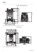 Preview for 32 page of ABB PST105 Installation And Commissioning Manual