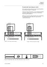 Preview for 51 page of ABB PST105 Installation And Commissioning Manual