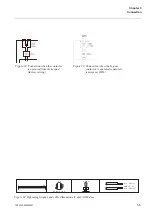 Preview for 55 page of ABB PST105 Installation And Commissioning Manual