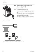 Preview for 56 page of ABB PST105 Installation And Commissioning Manual