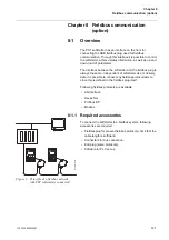 Preview for 121 page of ABB PST105 Installation And Commissioning Manual