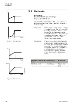 Preview for 132 page of ABB PST105 Installation And Commissioning Manual