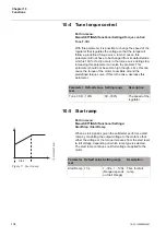 Preview for 134 page of ABB PST105 Installation And Commissioning Manual